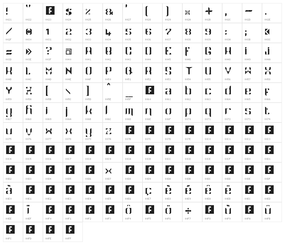 Namaskar Regular Character Map