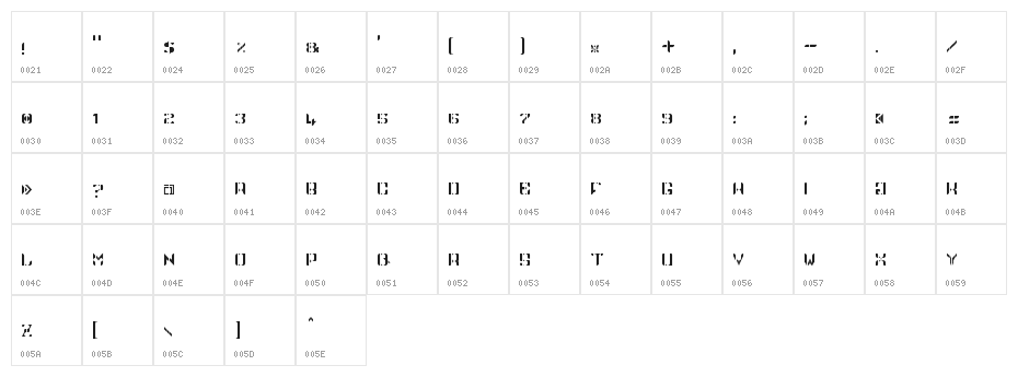 Namaskar Regular Character Map