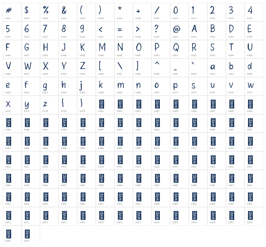 Nambal Ban Character Map