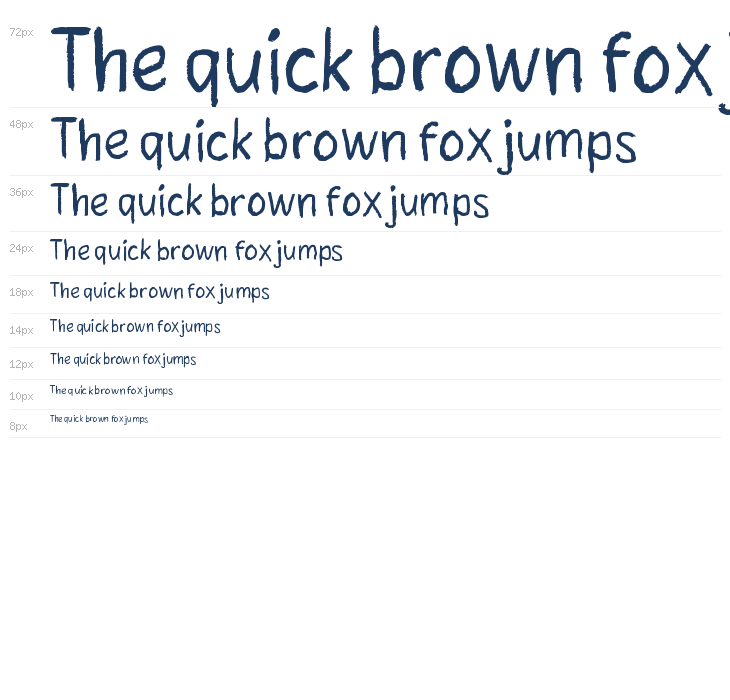 Nambal Ban Waterfall