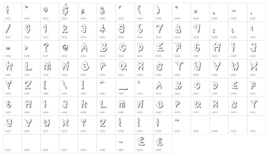 Nameless Harbor Character Map