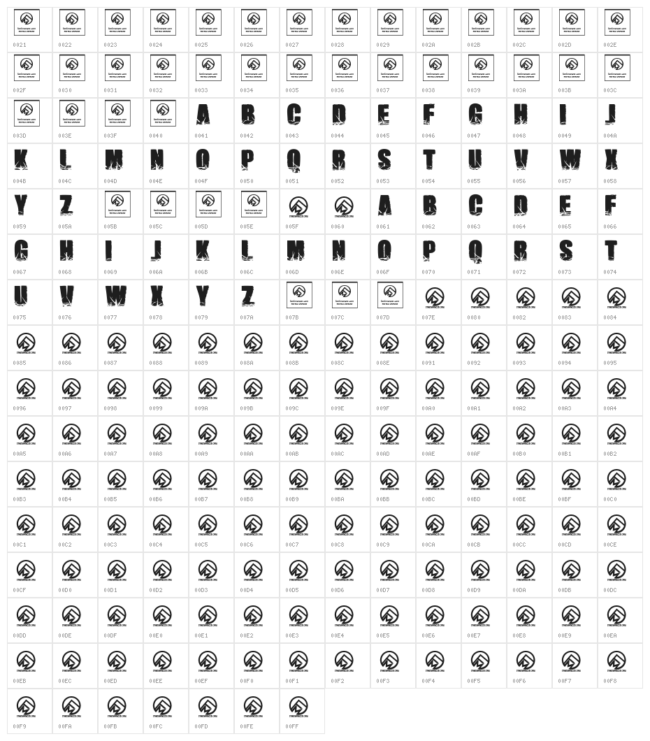 Names Brutas Character Map