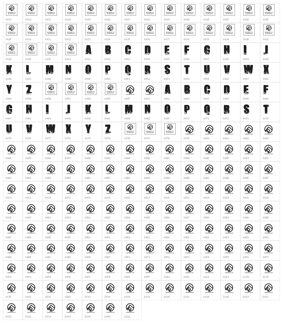 NamesBrutas Character Map