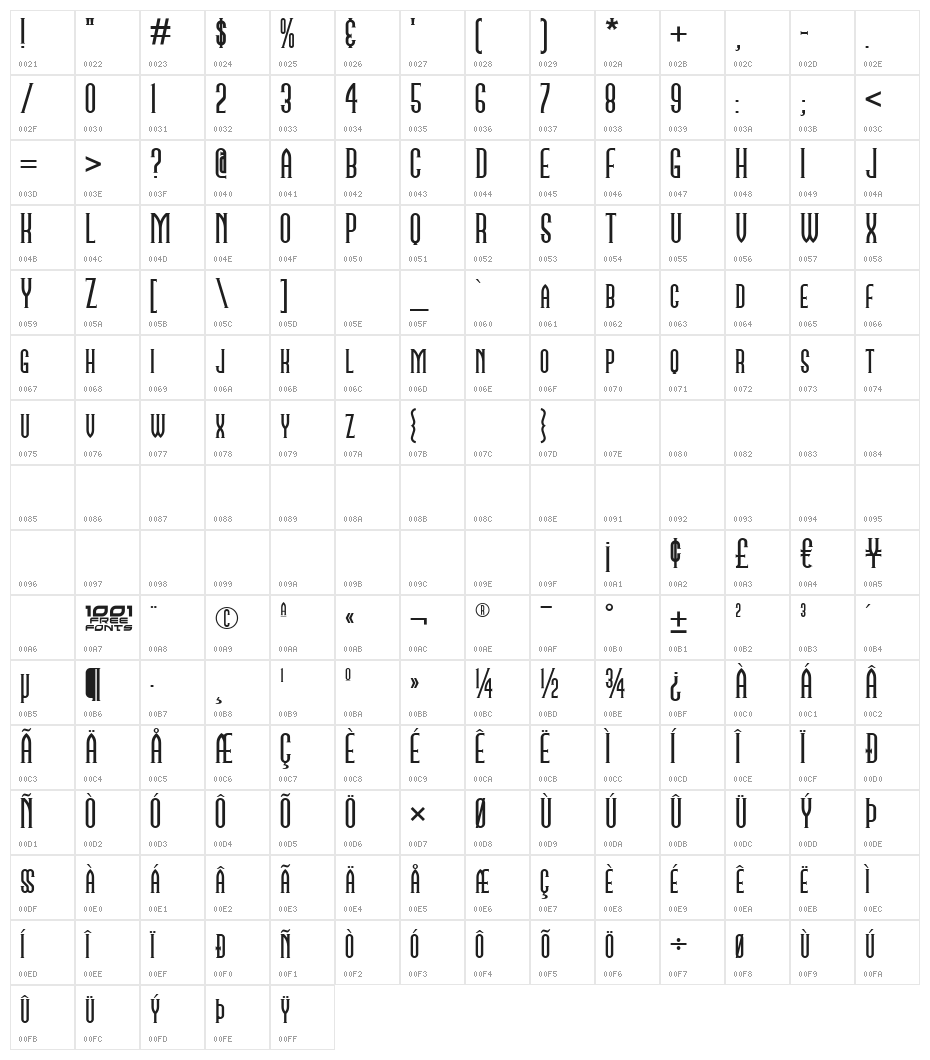 Namesake NF Character Map