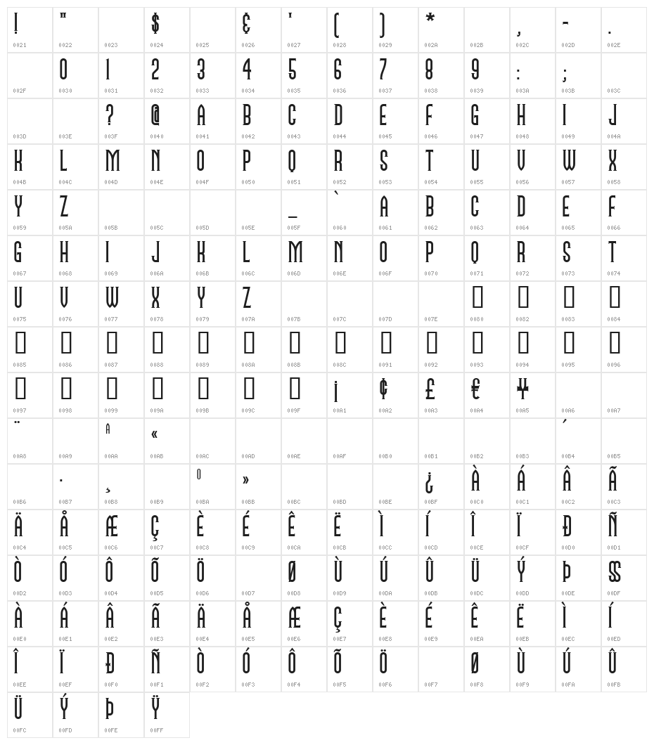 NamesakeNF Character Map