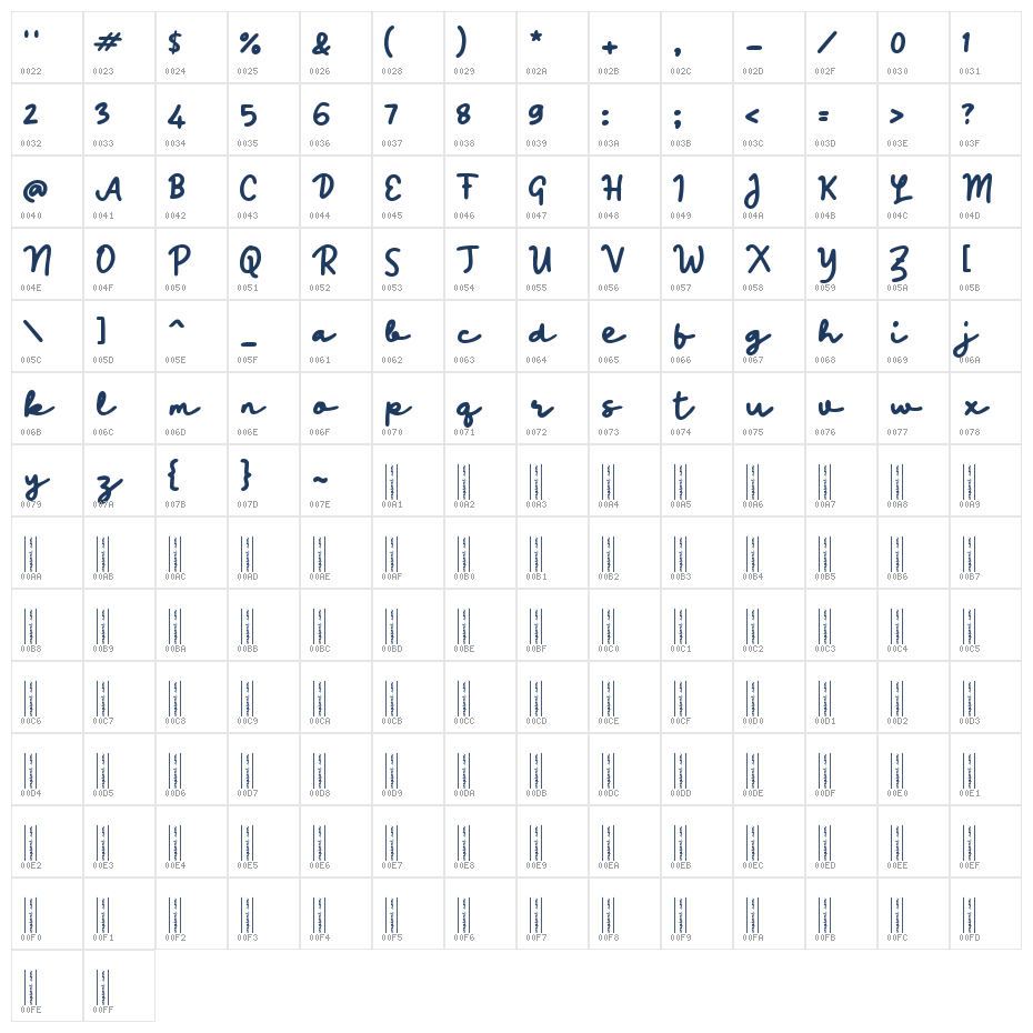 Namigayo Character Map
