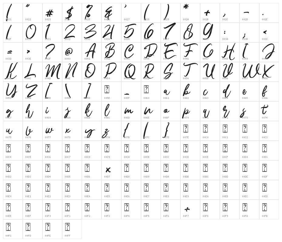 Namira Character Map