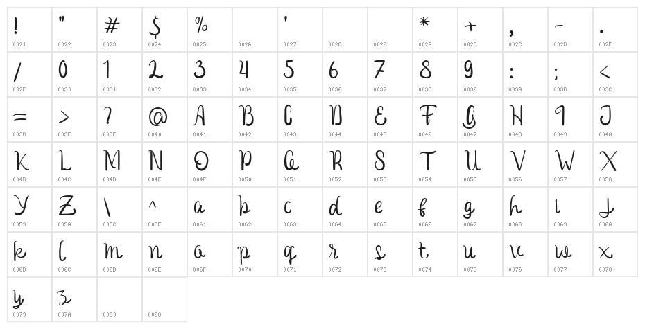 Nammira Regular Character Map