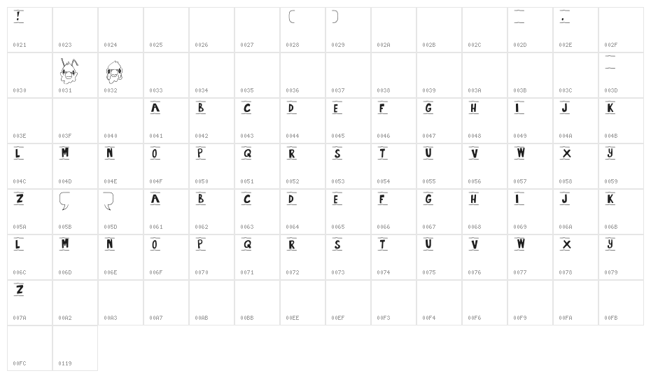 NammySans Character Map