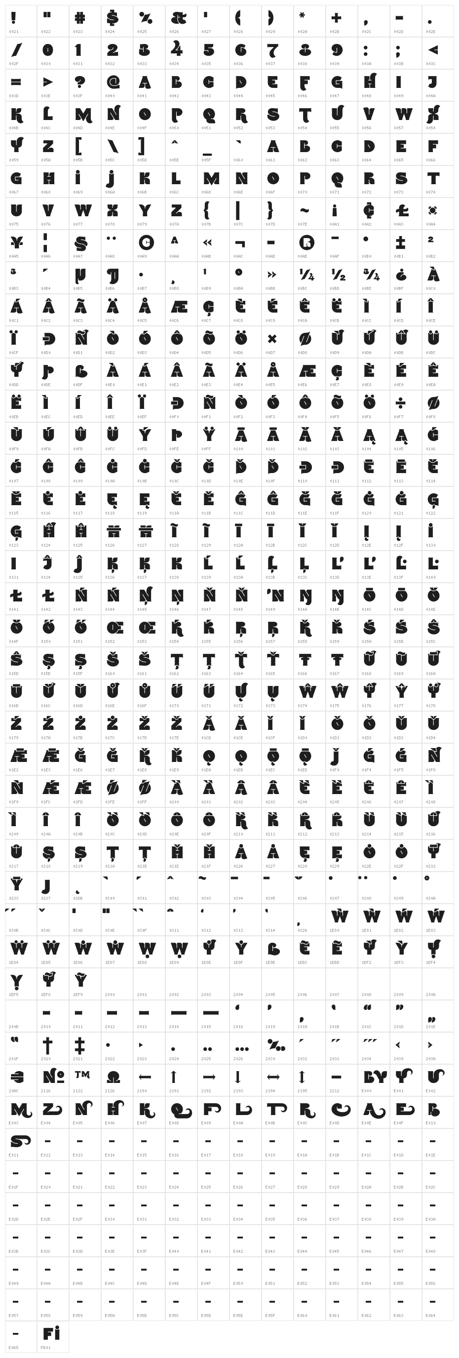 Namskin Character Map