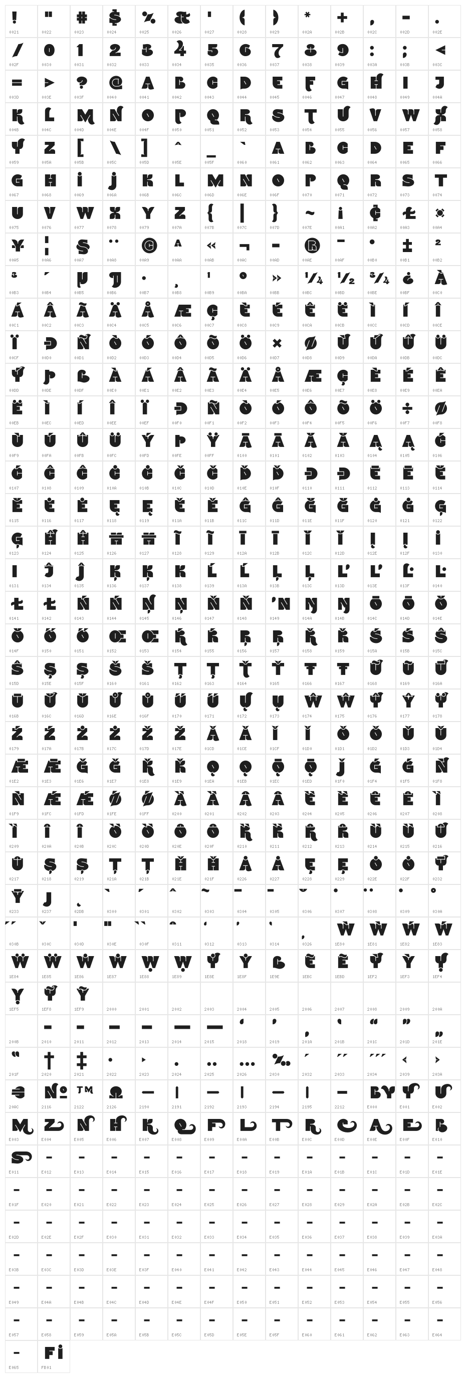 NamskoutIn Character Map
