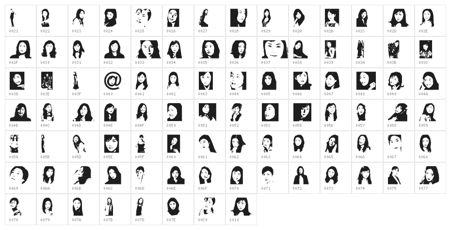 Nanako Version2000 Character Map