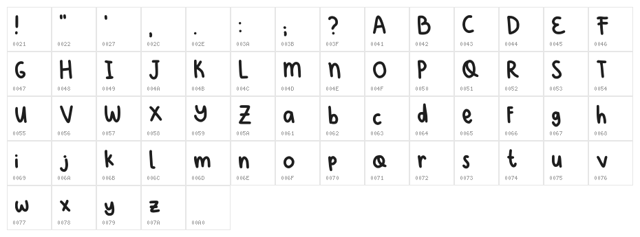 Nanas Handwritting Regular Character Map
