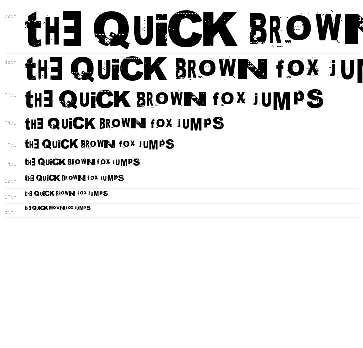 Nancy Spungen Basic Waterfall