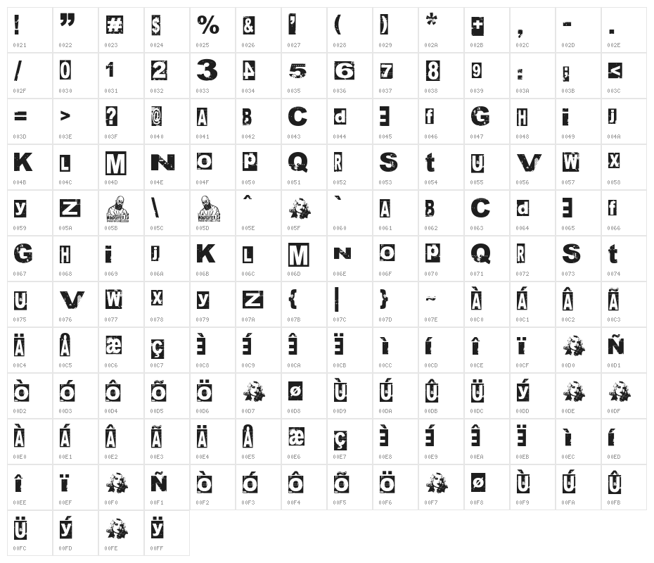 Nancy Spungen Character Map