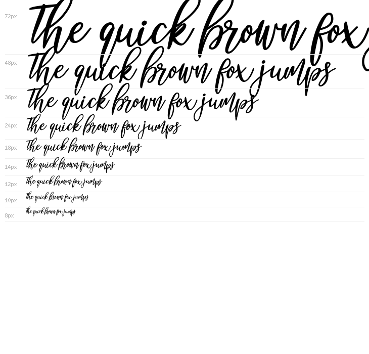 Nanda Lovely Bold Italic Waterfall