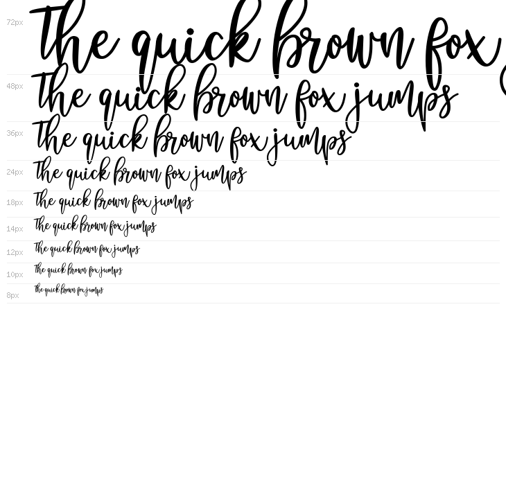 Nanda Lovely Bold Waterfall