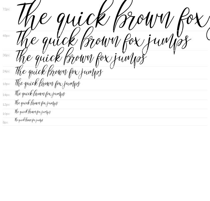 Nanda Lovely Italic Waterfall