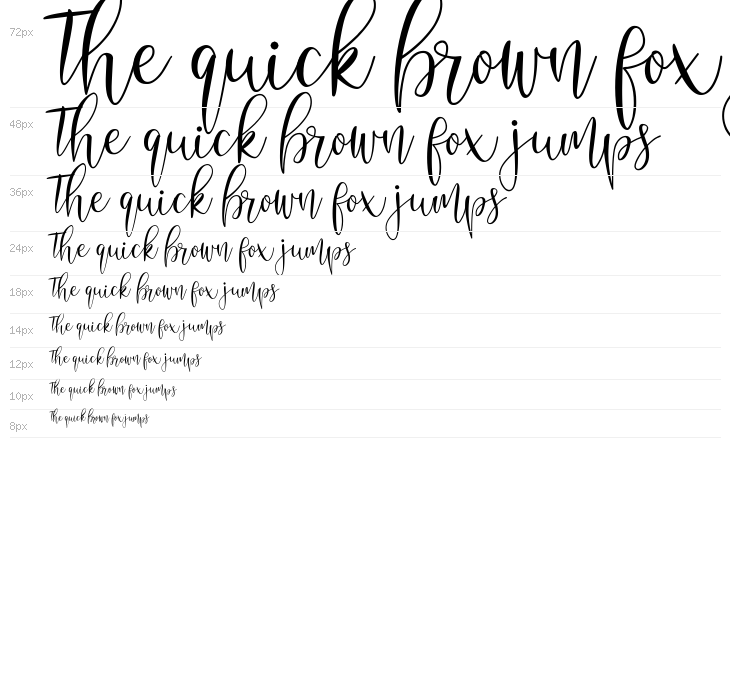 Nanda Lovely Waterfall