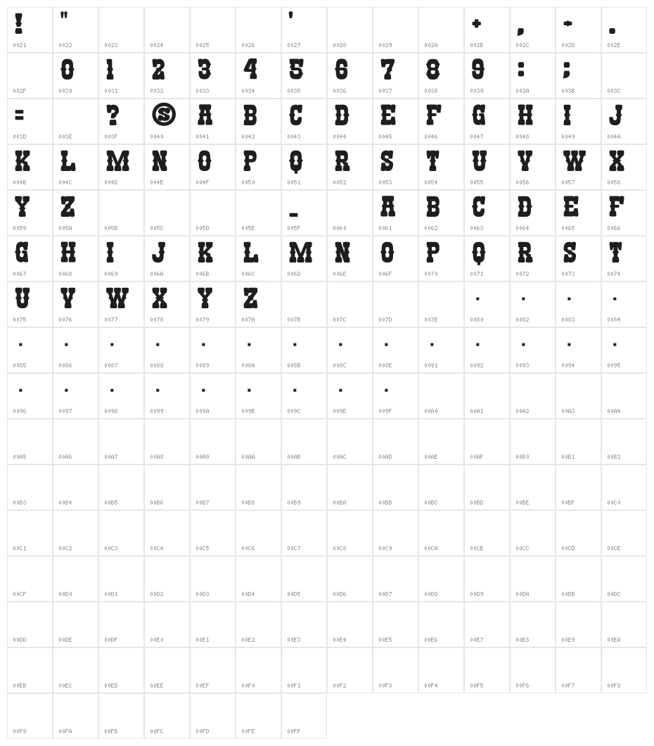 Nandaka Western Character Map