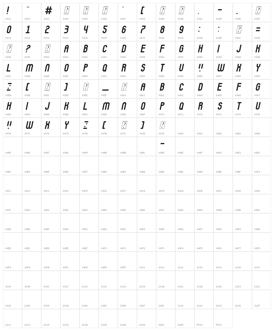 Nando Italic Character Map