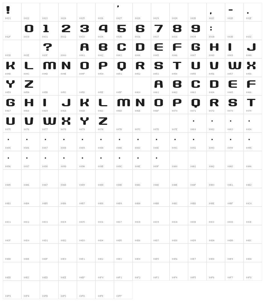 Nanikano Capsule Character Map