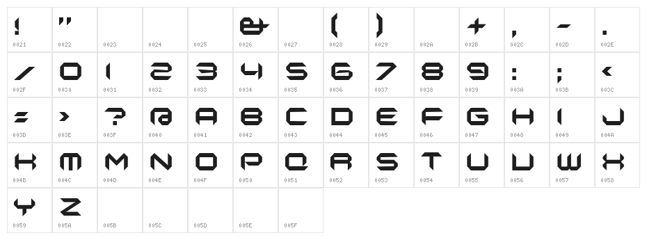 Nano low Character Map