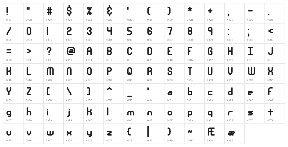 Nanosecond Thick BRK Character Map