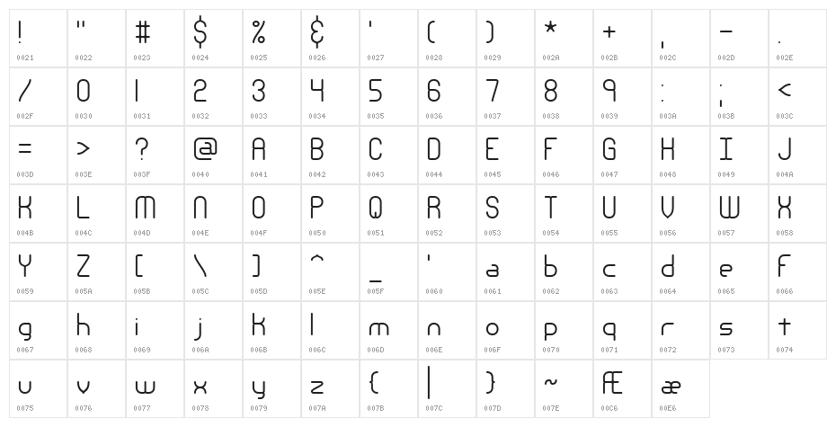 Nanosecond Thin BRK Character Map