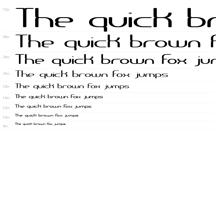 Nanosecond Wide BRK Waterfall