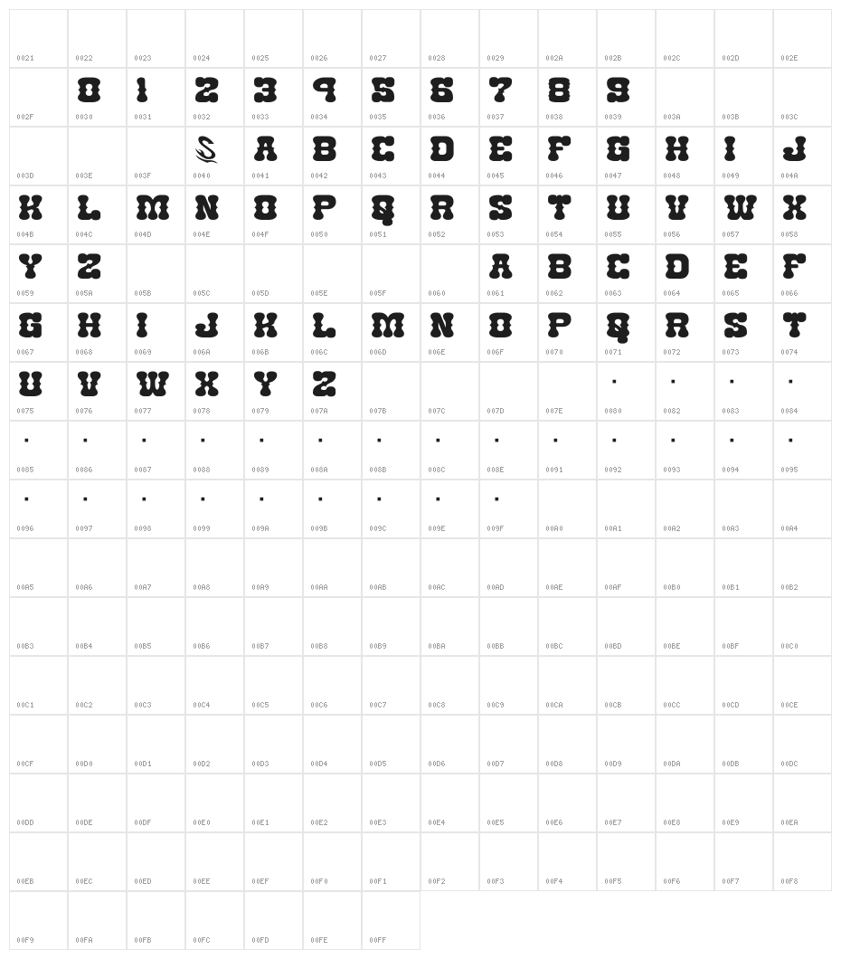 Nantoka Western Character Map