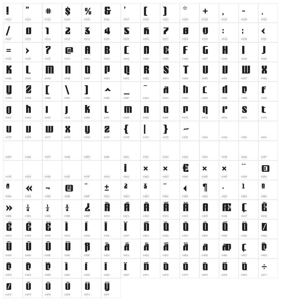 Nantua Roman Character Map