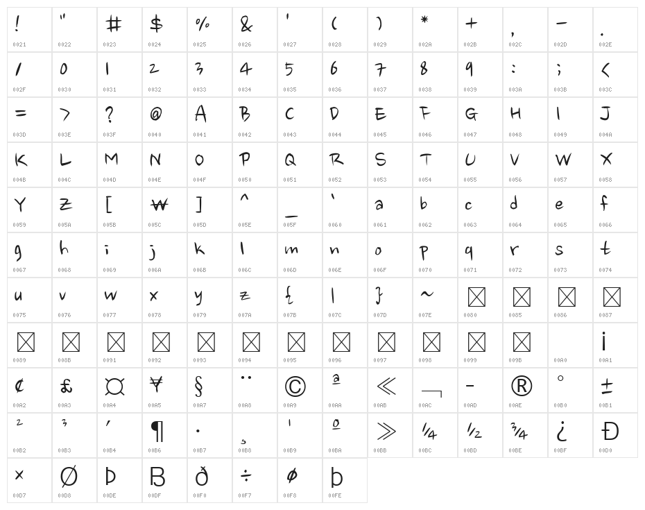 Nanum Brush Script Character Map