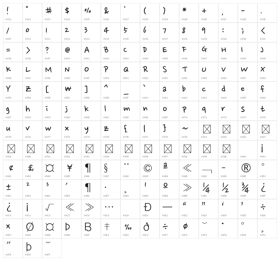 Nanum Pen Script Character Map