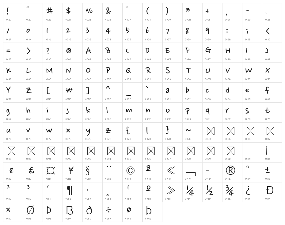 Nanum Pen Character Map