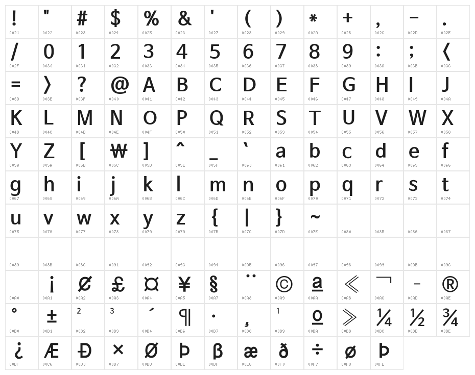NanumBarunGothic Bold Character Map