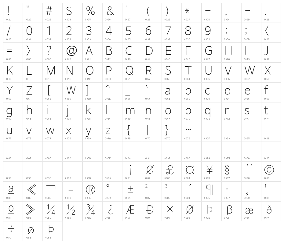 NanumBarunGothic UltraLight Character Map
