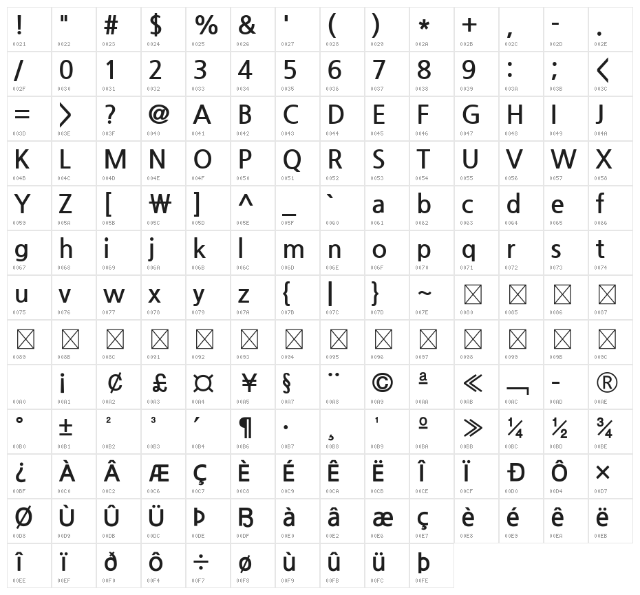 NanumGothic Bold Character Map