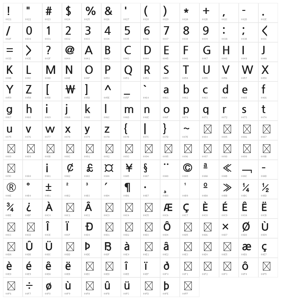 NanumGothicBold Character Map