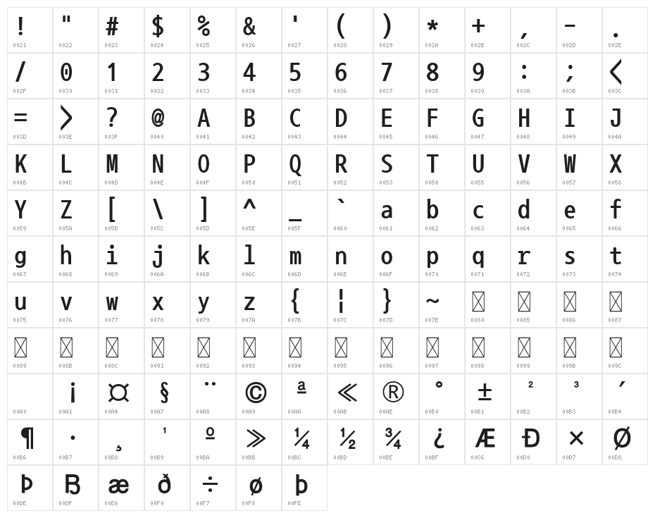 NanumGothicCoding-Bold Character Map