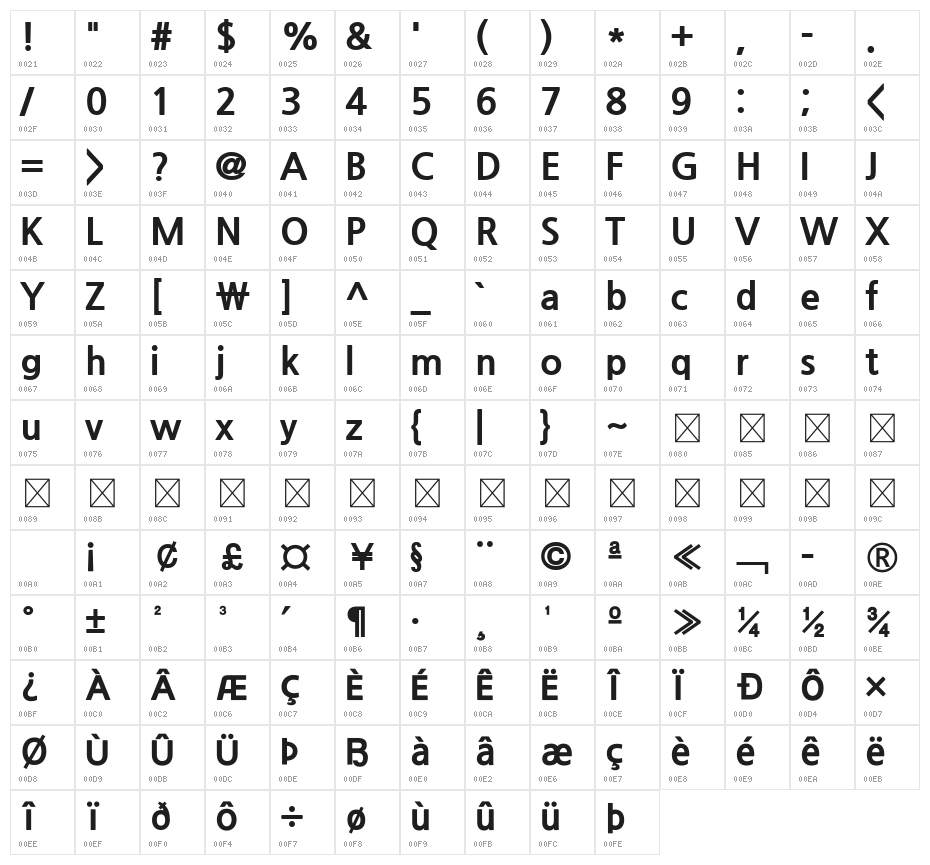 NanumGothicExtraBold Character Map