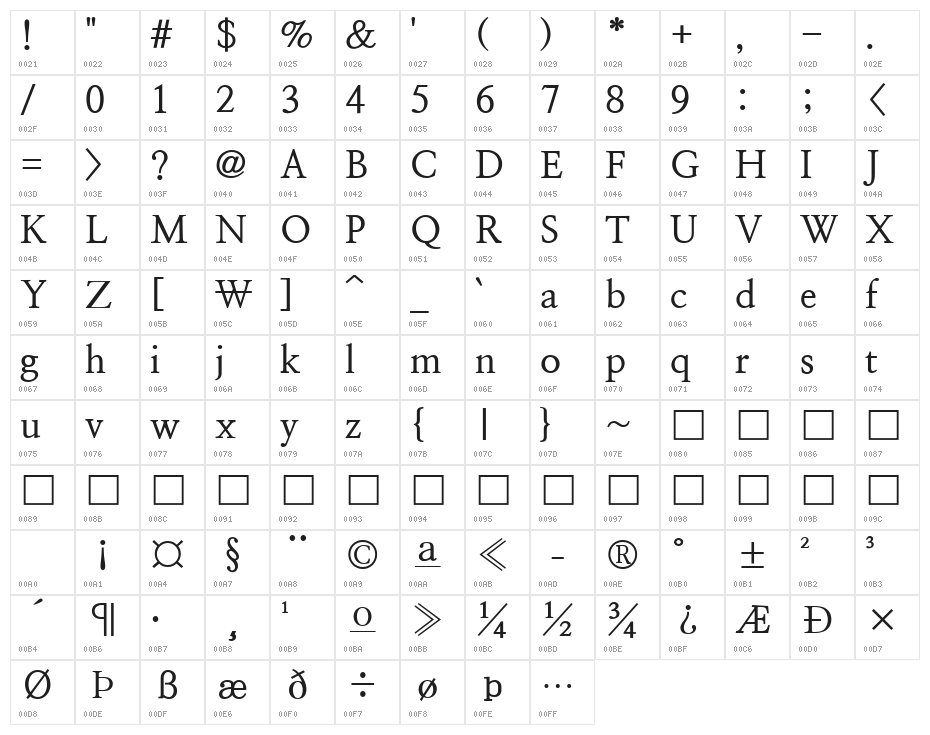 NanumMyeongjoBold Character Map
