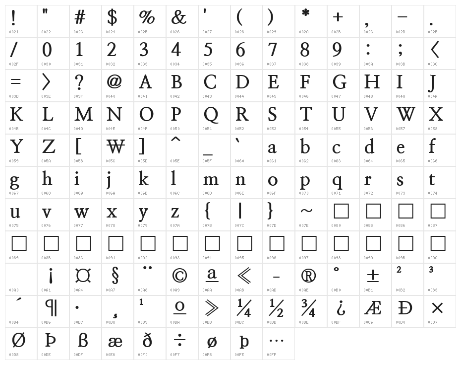 NanumMyeongjoExtraBold Character Map