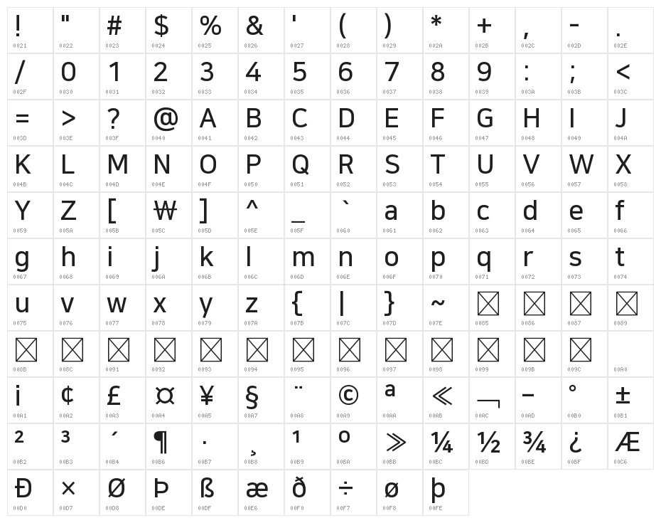 NanumSquare Bold Character Map