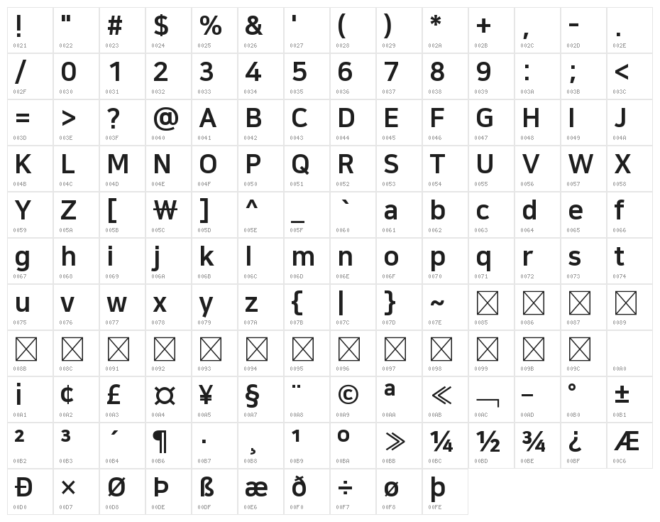 NanumSquare ExtraBold Character Map