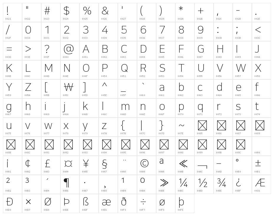 NanumSquare Light Character Map