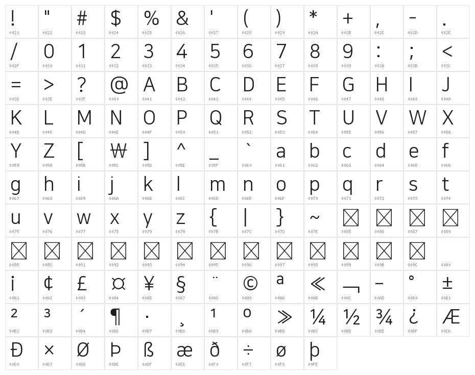 NanumSquare Regular Character Map
