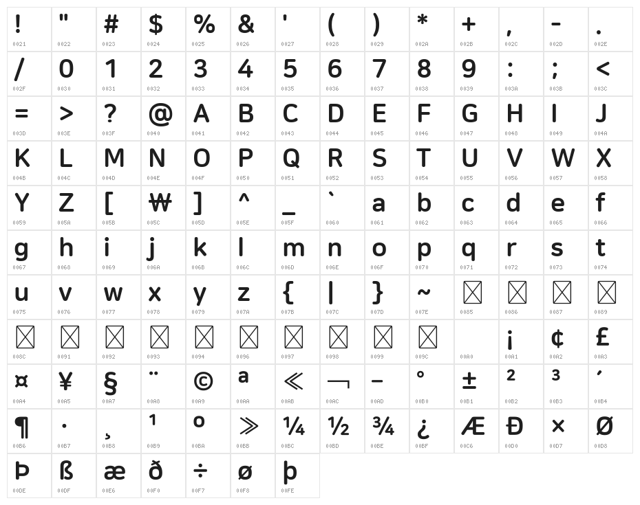NanumSquareRound ExtraBold Character Map