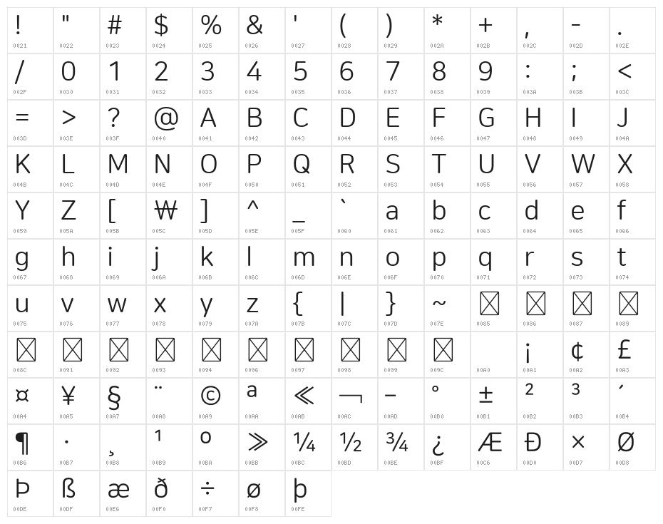 NanumSquareRound Regular Character Map