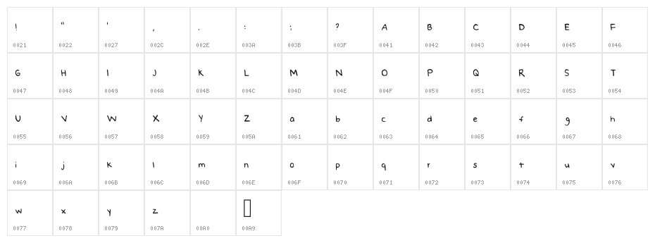 Naomis Hand Regular Character Map